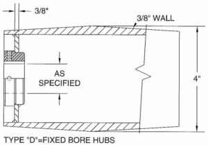 Wall Pulley