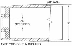 Crowned Heavy Wall Pulley