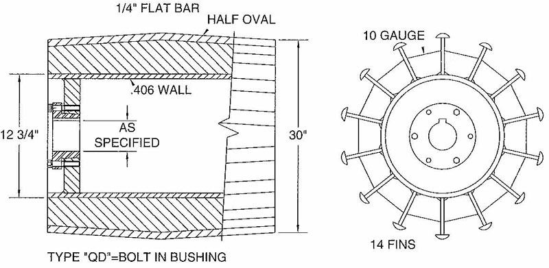 Wing Pulley