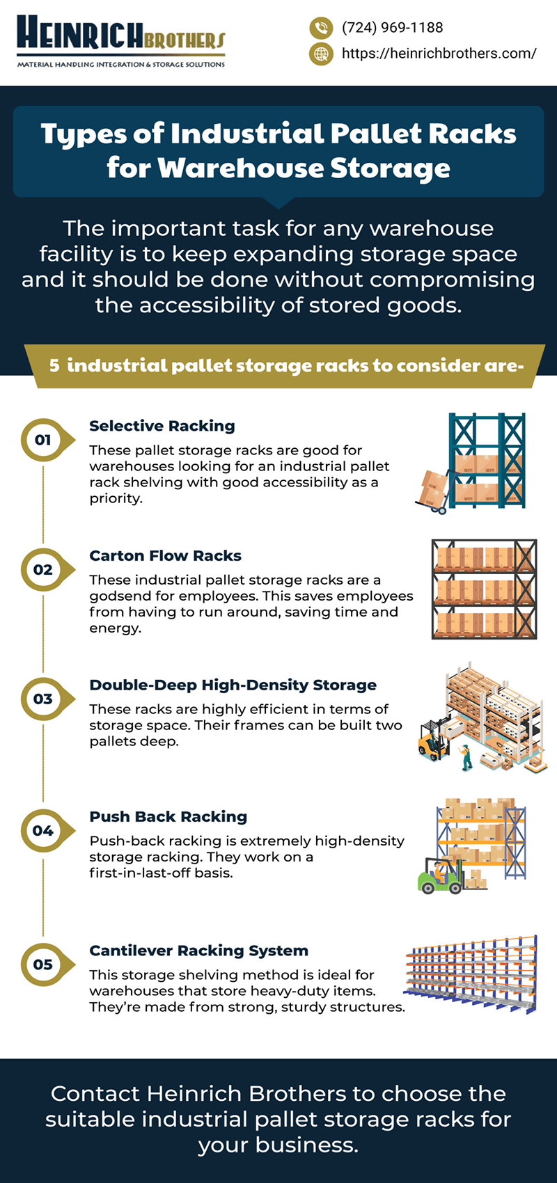 Types of Industrial Pallet Racks for Warehouse Storage